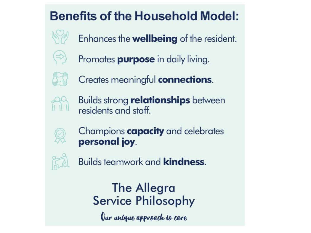 hhm benefits